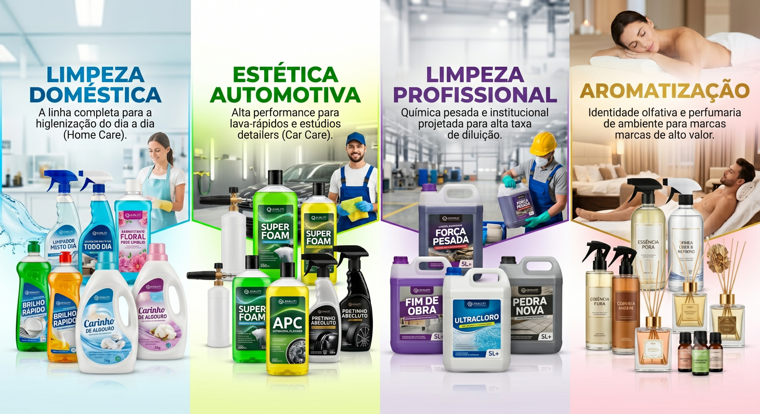 Produção MMA Clean